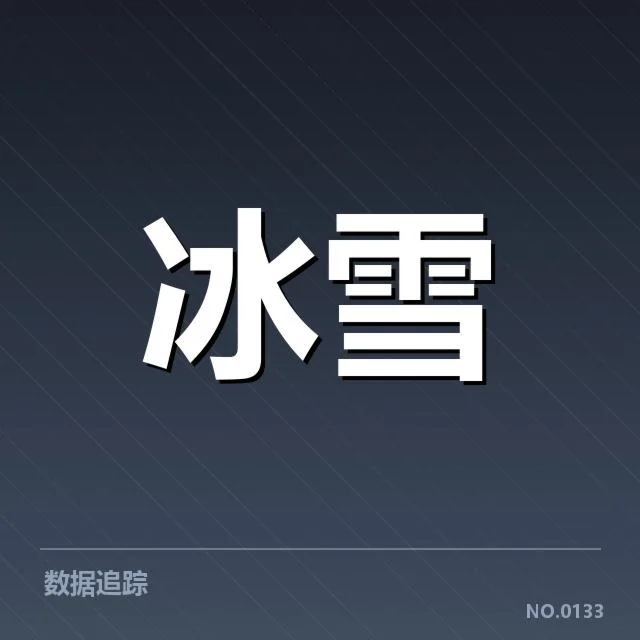 世界花样滑冰锦标赛:选手战术博弈如何展开